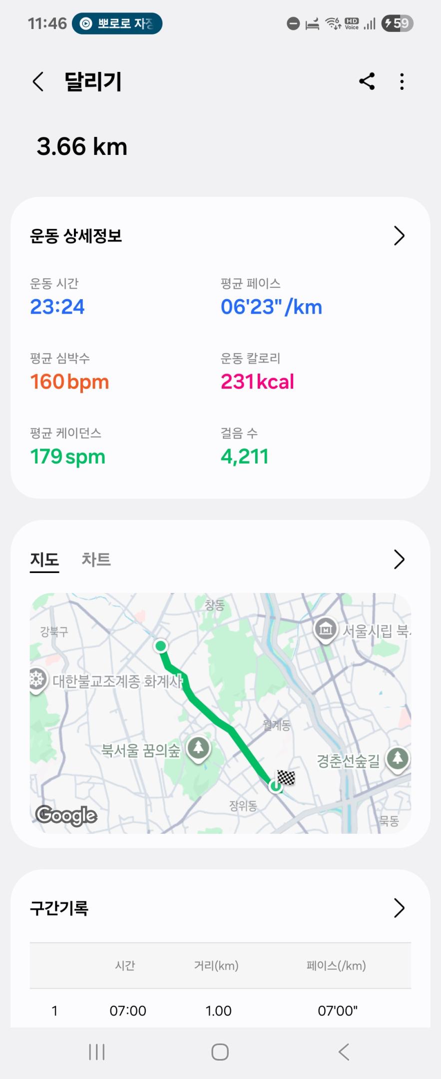 컨텐트 이미지